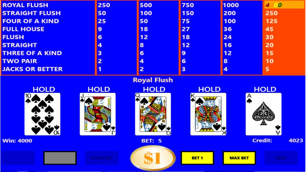 Istilah Video Poker yang Perlu Diketahui Pemain Casino Online blackjack slot online demo gacor