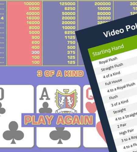 Trik Ampuh Bermain Video Poker dan Strategi untuk Meraup Kemenangan
